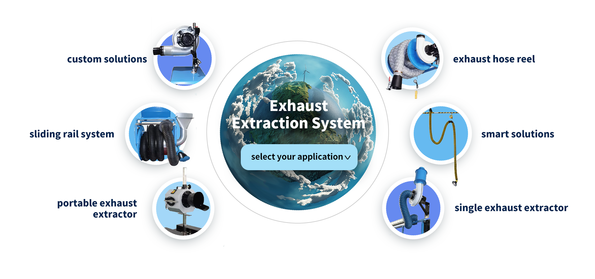 Quality Exhaust Hose Reel factory