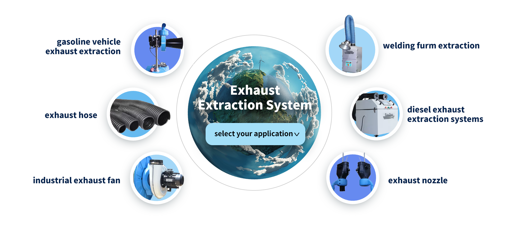 Quality Exhaust Hose Reel factory